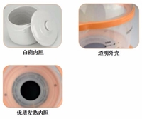 如意小寶·電燉盅