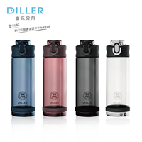 迪樂(lè)貝爾  tritan-D23（透明）750ml